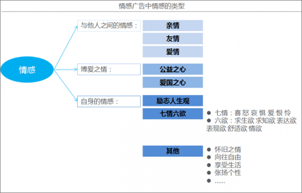 圖片2