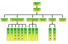 吉林省家禾農(nóng)業(yè)發(fā)展有限公司